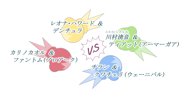 カリノカオル＆ゾロアークのファントムVSチラン＆ウェーニバルのクワチェリVS川村清音＆アーマーガアのティアットVSレオナ＆デンチュラ